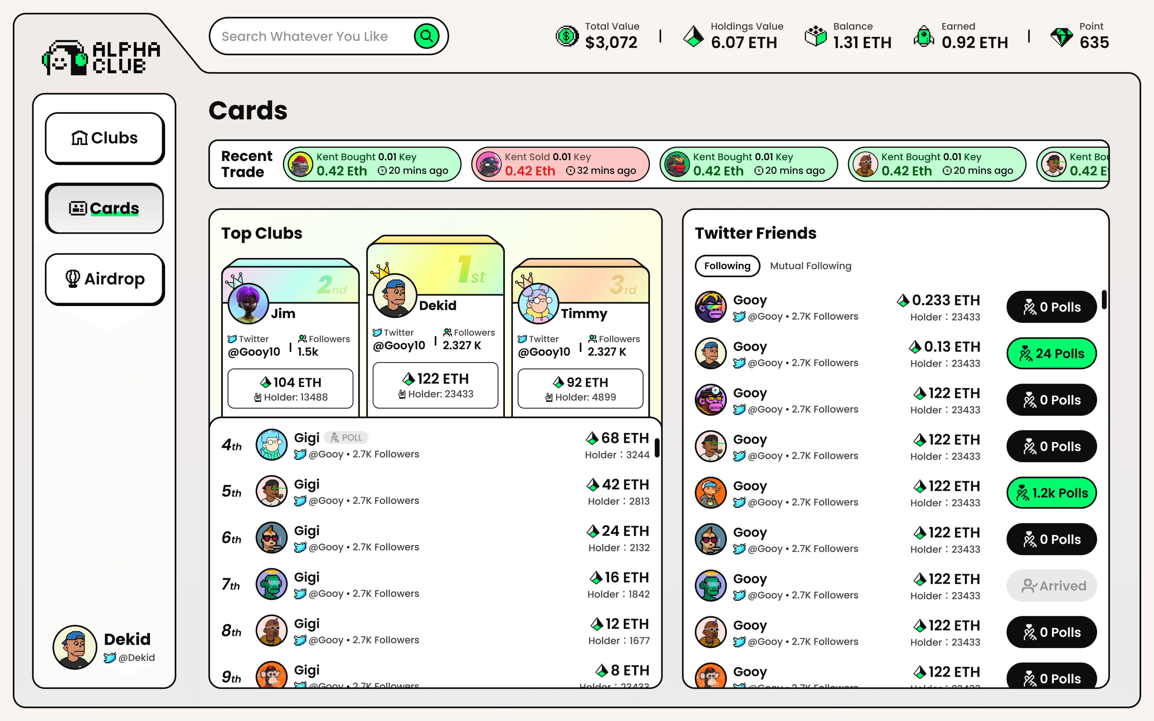 Leaderboards — access card rankings